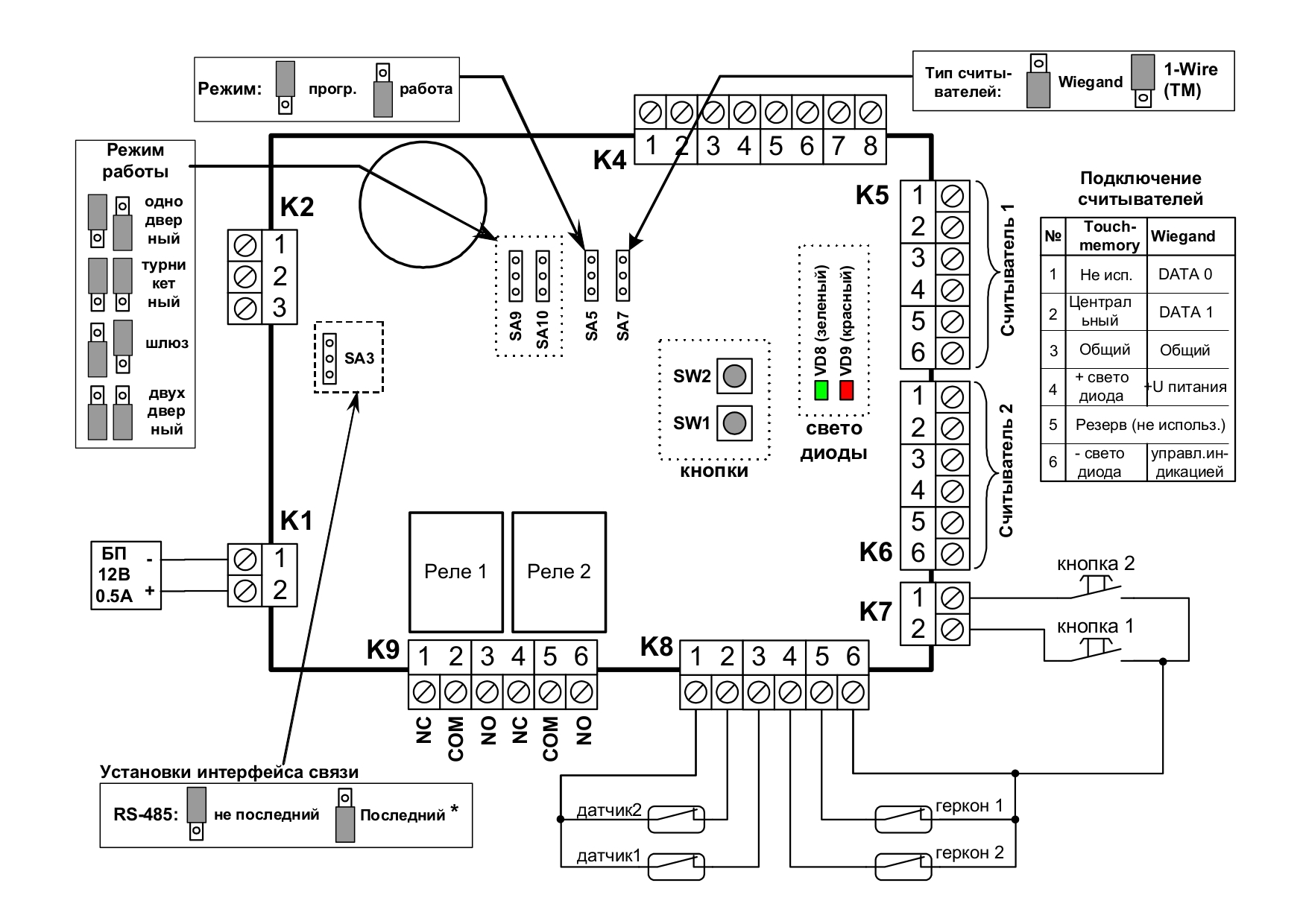 Схема подключения контроллера Gate-8000, Gate-8000-UPS1, Gate-8000-UPS2