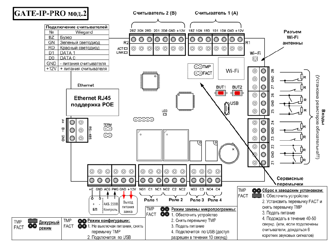 Схема подключения контроллера Gate-IP-Pro-UPS2