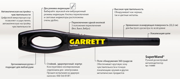 схема ручного металлодетектора garrett Super Wand