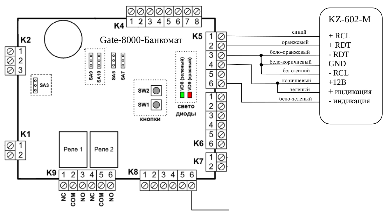 Схема подключения универсального считывателя банковских карт KZ-602-M к контроллеру Gate-8000-Банкомат