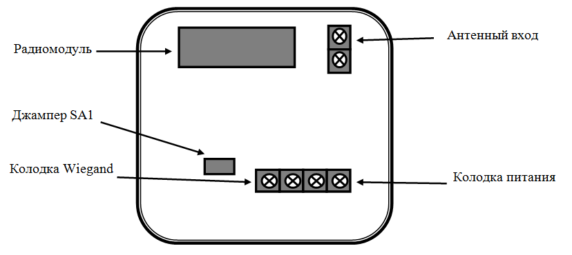 Конструкция и подключение считывателя Gate-RX