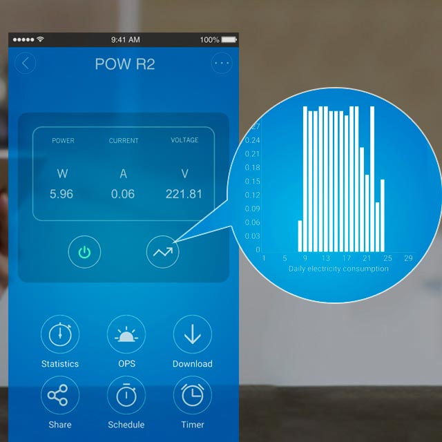 Sonoff Pow R2 Smart Wi-Fi Switch Energy Monitoring